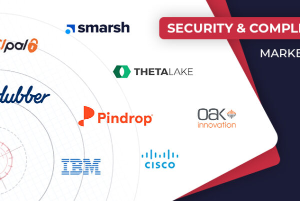 The Top Contact Center Security and Compliance Vendors in 2024 CX Today Market Map