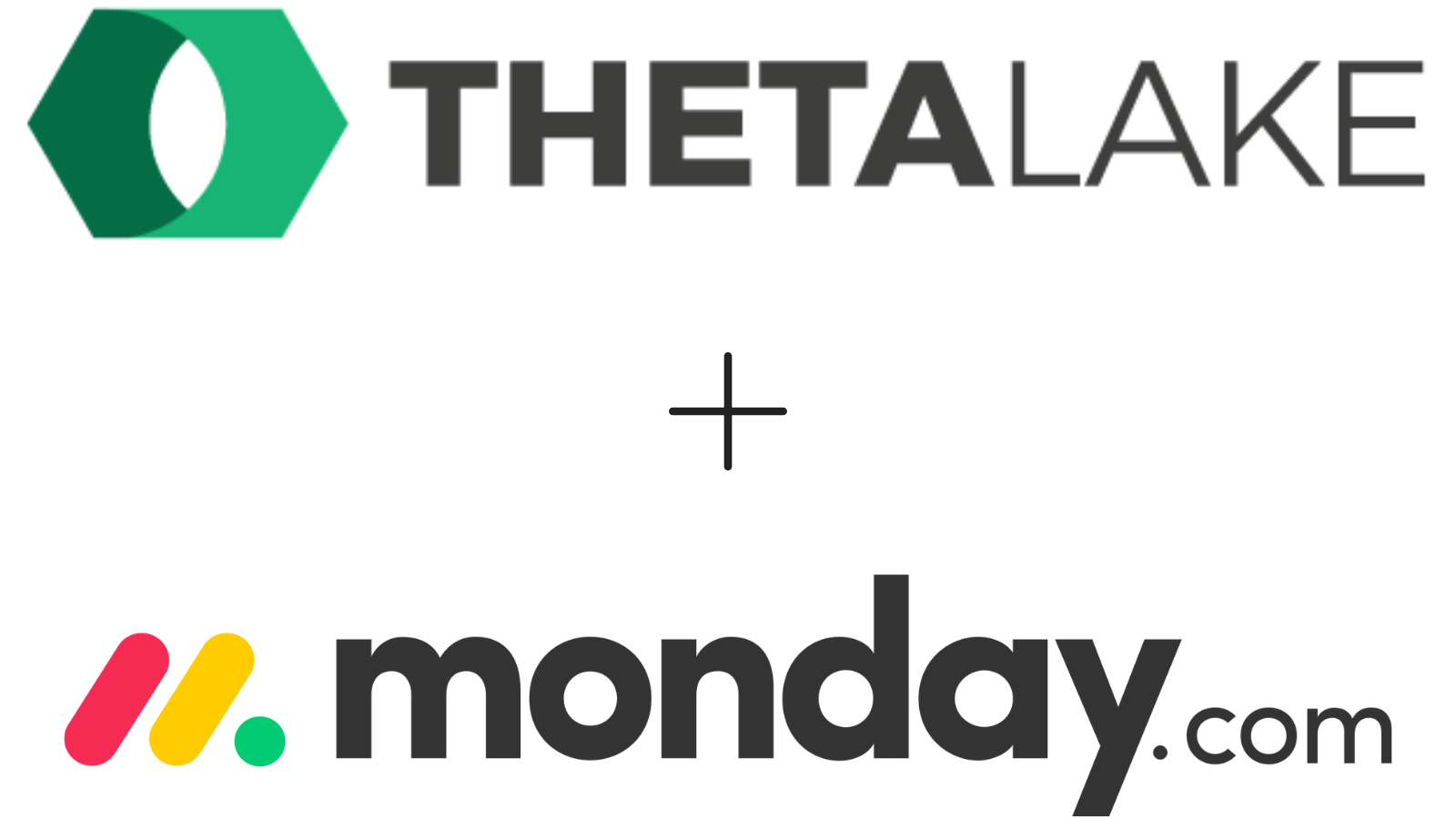 Theta Lake and Monday Integration 2023 1