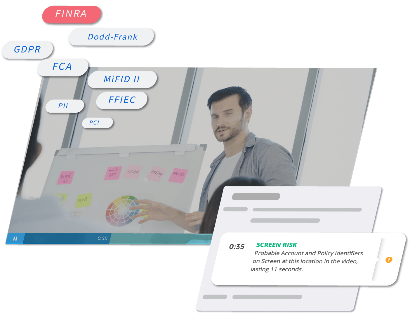 video intelligence risk