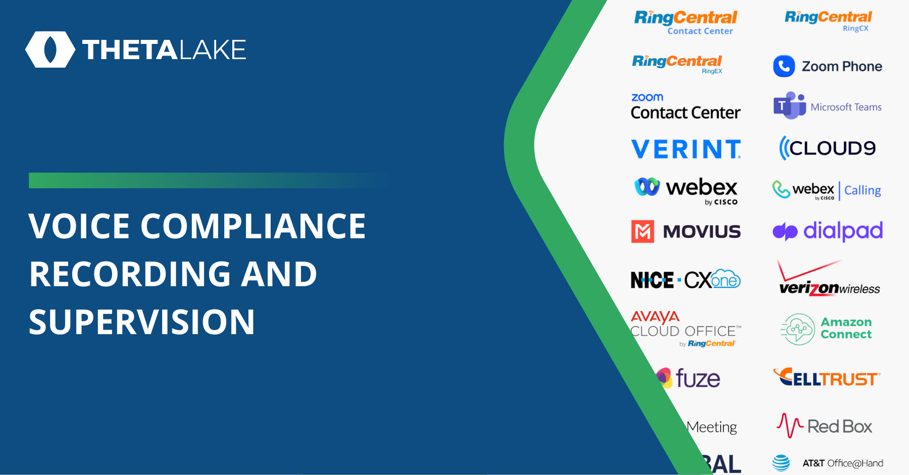Webinar demo VoiceCompliance